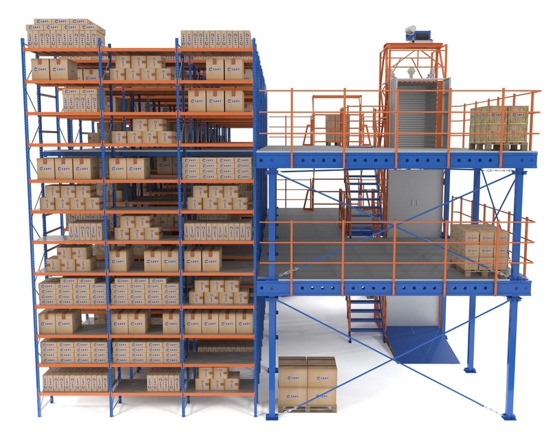 Системы хранения товаров