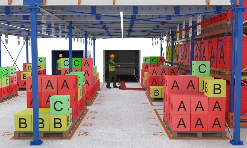 Схема отбора cross docking